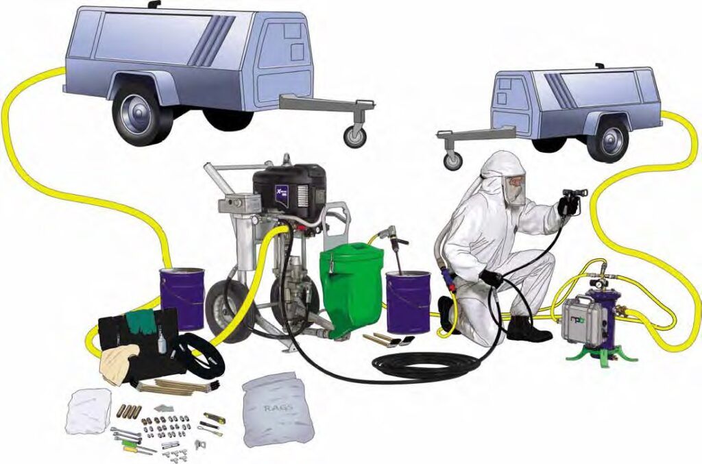 Spray Painting System: Daily Component Checklist » Blast Booths Spray