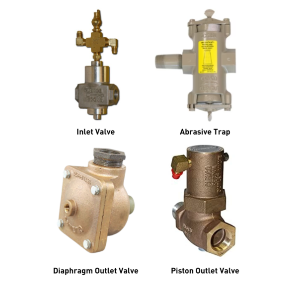 OEM Clemco control valves